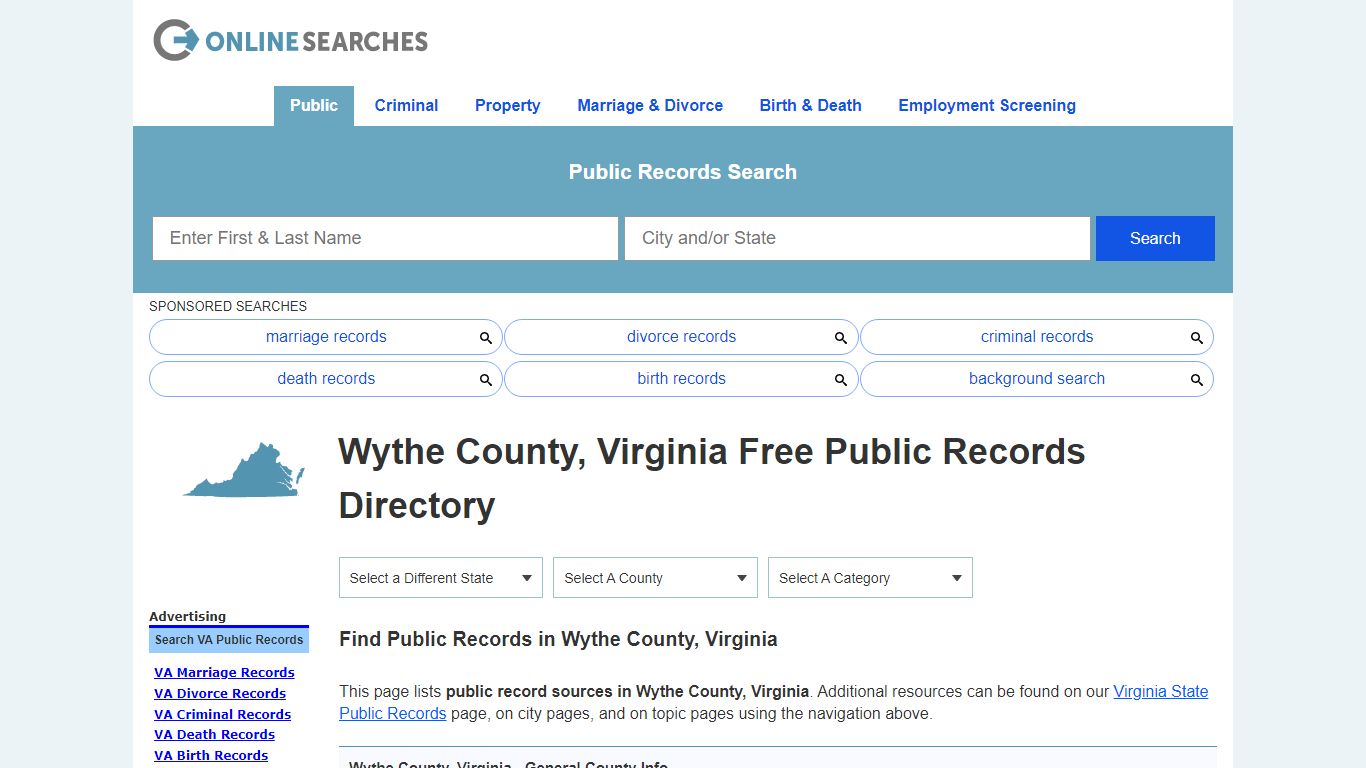 Wythe County, Virginia Public Records Directory